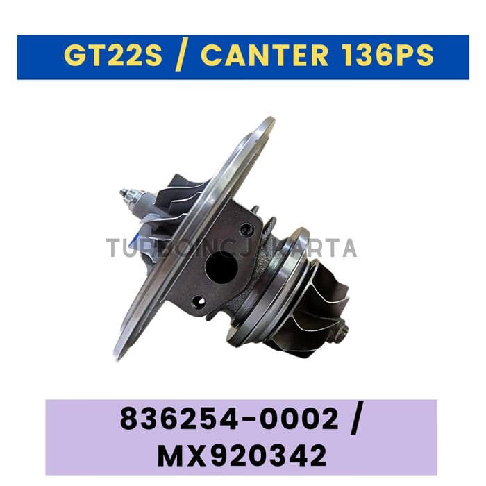 GT22S CARTRIDGE TURBO CANTER HDX 136PS 836254-5002S / MX920342